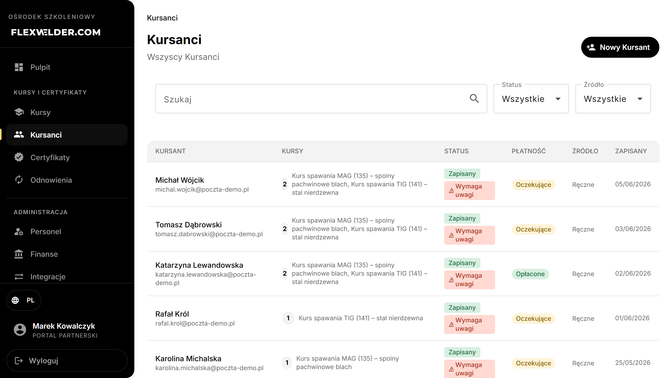 Lista kursantów